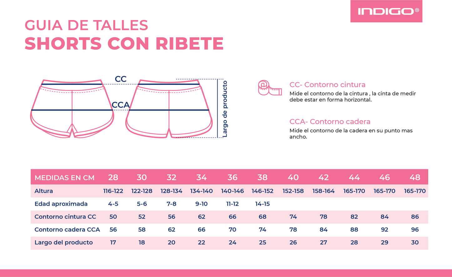 Shorts de Gimnasia para Niñas con Ribete INDIGO Negro-Turquesa